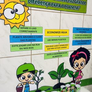 PAINEL MEIO AMBIENTE